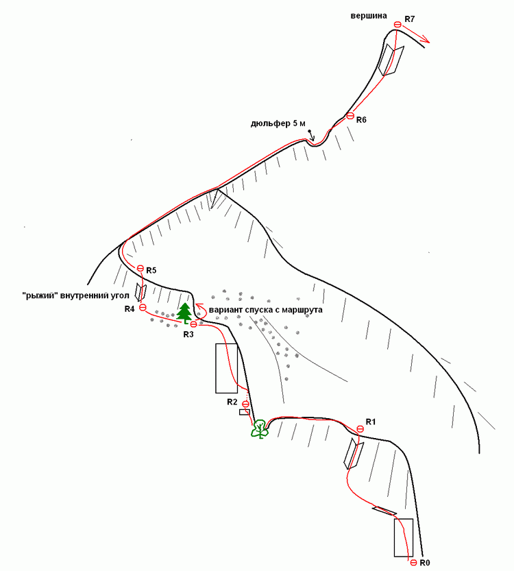 схема маршрута
